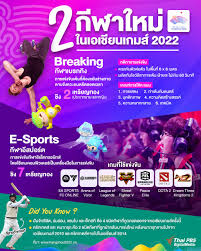 โปรแกรมการแข่งขันกีฬา เอเชียนเกมส์ 2022 วันที่ 3 ต.ค. 66 ของนักกีฬาไทย